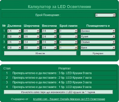 LED Калкулатор