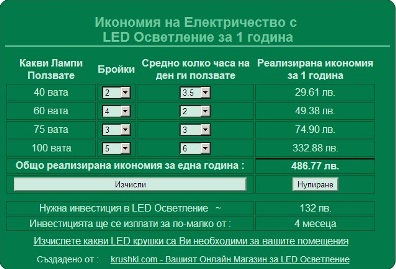 LED Калкулатор